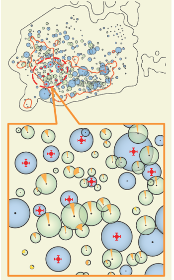 Рис. 3. Карта текущих отборов на участке (обработанные скважины отмечены красным)