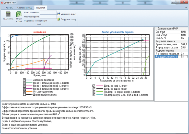 Рис. 4. Результаты расчетов экранов в программном модуле «Дизайн РИР» (ЛЗКЦ через интервал перфорации)