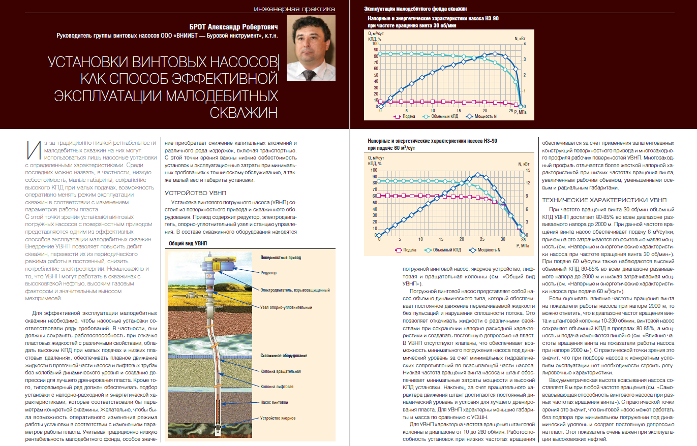 Установки винтовых насосов как способ эффективной эксплуатации малодебитных  скважин - Инженерная практика