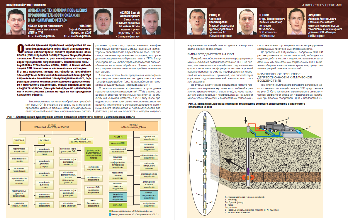 Испытание технологий повышения производительности скважин в АО  «Самаранефтегаз» - Инженерная практика