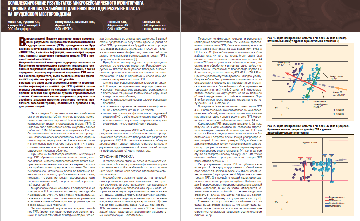 Анализ грп. Микросейсмический мониторинг гидроразрыва пласта. Давление при гидроразрыве пласта. Параметры трещины ГРП. Давление гидроразрыва пласта.