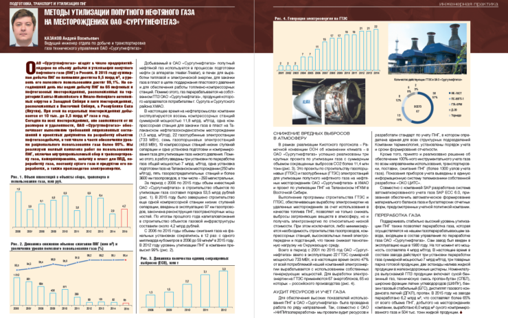 Рациональное использование попутного нефтяного газа. ЦБПО ЭПУ ОАО Сургутнефтегаз вакансии. ЦБПО ЭПУ отзывы. ЦБПО ЭПУ ОАО Сургутнефтегаз официальный сайт. Инженер Сургутнефтегаз журнал.