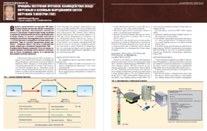 Принципы построения протокола взаимодействия между погружным и наземным оборудованием систем погружной телеметрии (ТМС)