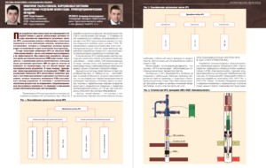 Мониторинг работы скважин, оборудованных системами одновременно-раздельной эксплуатации, термогидродинамическими методами