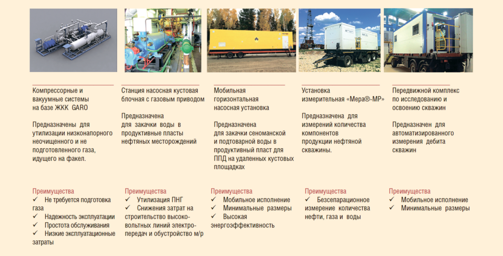 Гмс нефтемаш проекты