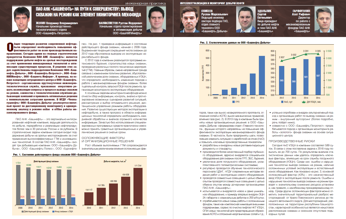 ПАО АНК «Башнефть» на пути к совершенству: вывод скважин на режим как  элемент мониторинга мехфонда