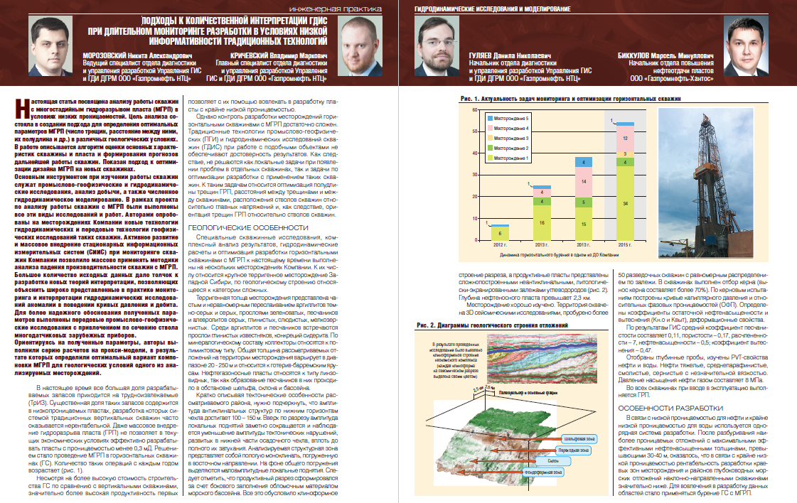 Интерпретация ГДИ скважин с МГРП и оптимизации дизайна МГРП