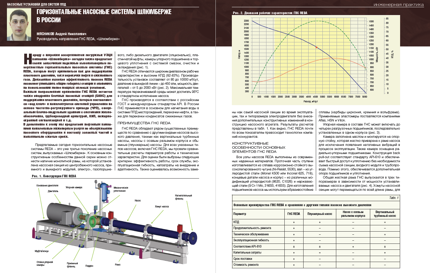 Горизонтальные насосные системы Шлюмберже в России - Инженерная практика