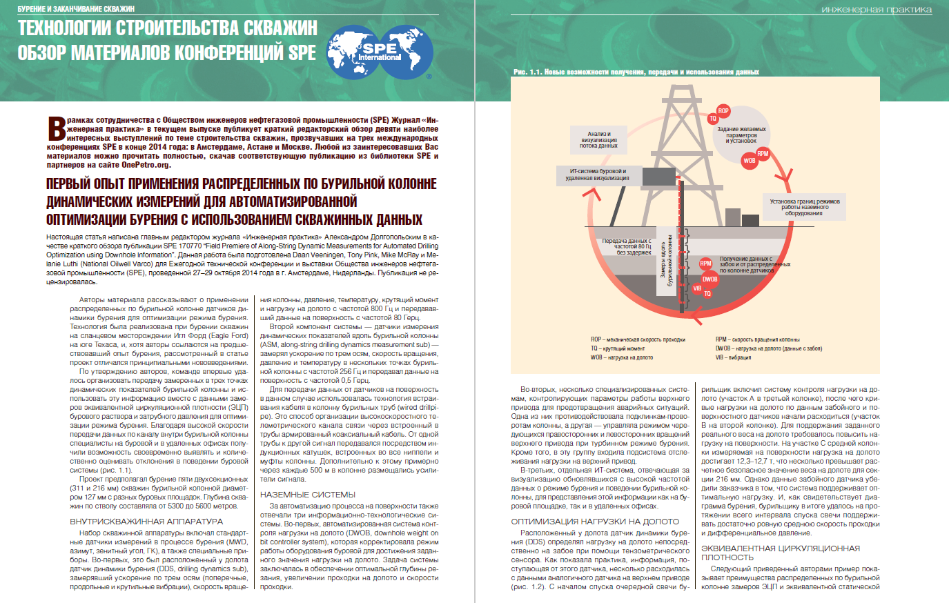 Первый опыт применения распределенных по бурильной колонне динамических  измерений для автоматизированной оптимизации бурения с использованием  скважинных данных - Инженерная практика