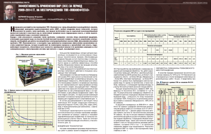 Эффективность применения ВИР (ЭСС) за период 2009-2014 гг. на месторождениях ТПП «Повхнефтегаз»