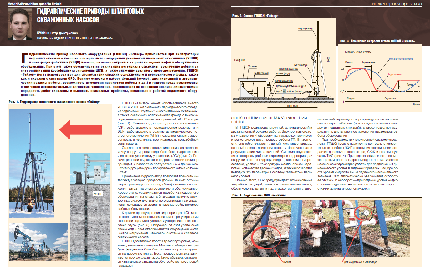 Гидравлические приводы штанговых скважинных насосов - Инженерная практика