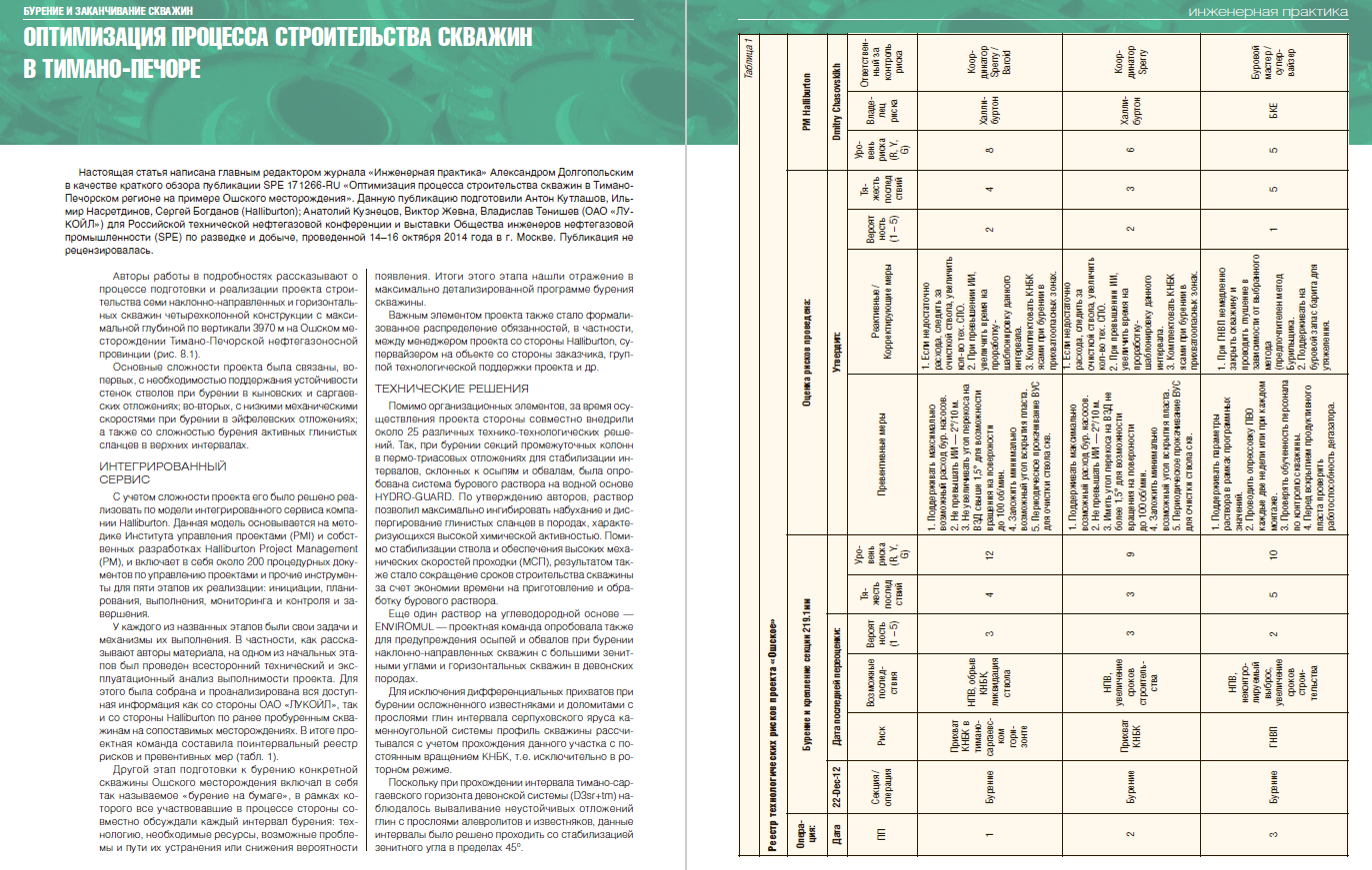 Оптимизация процесса строительства скважин в Тимано-Печоре - Инженерная  практика