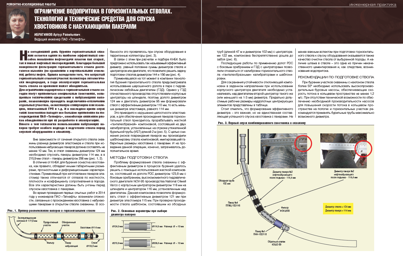 Ограничение водопритока в горизонтальных стволах.