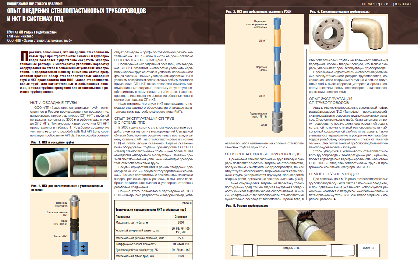 Внедрение стеклопластиковых трубопроводов и НКТ в системах ППД