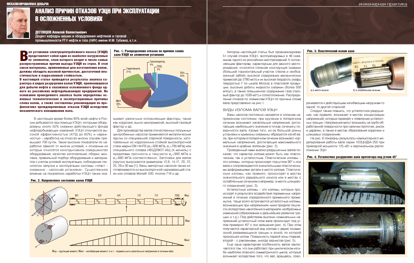 Причины отказов УЭЦН при эксплуатации в осложненных условиях