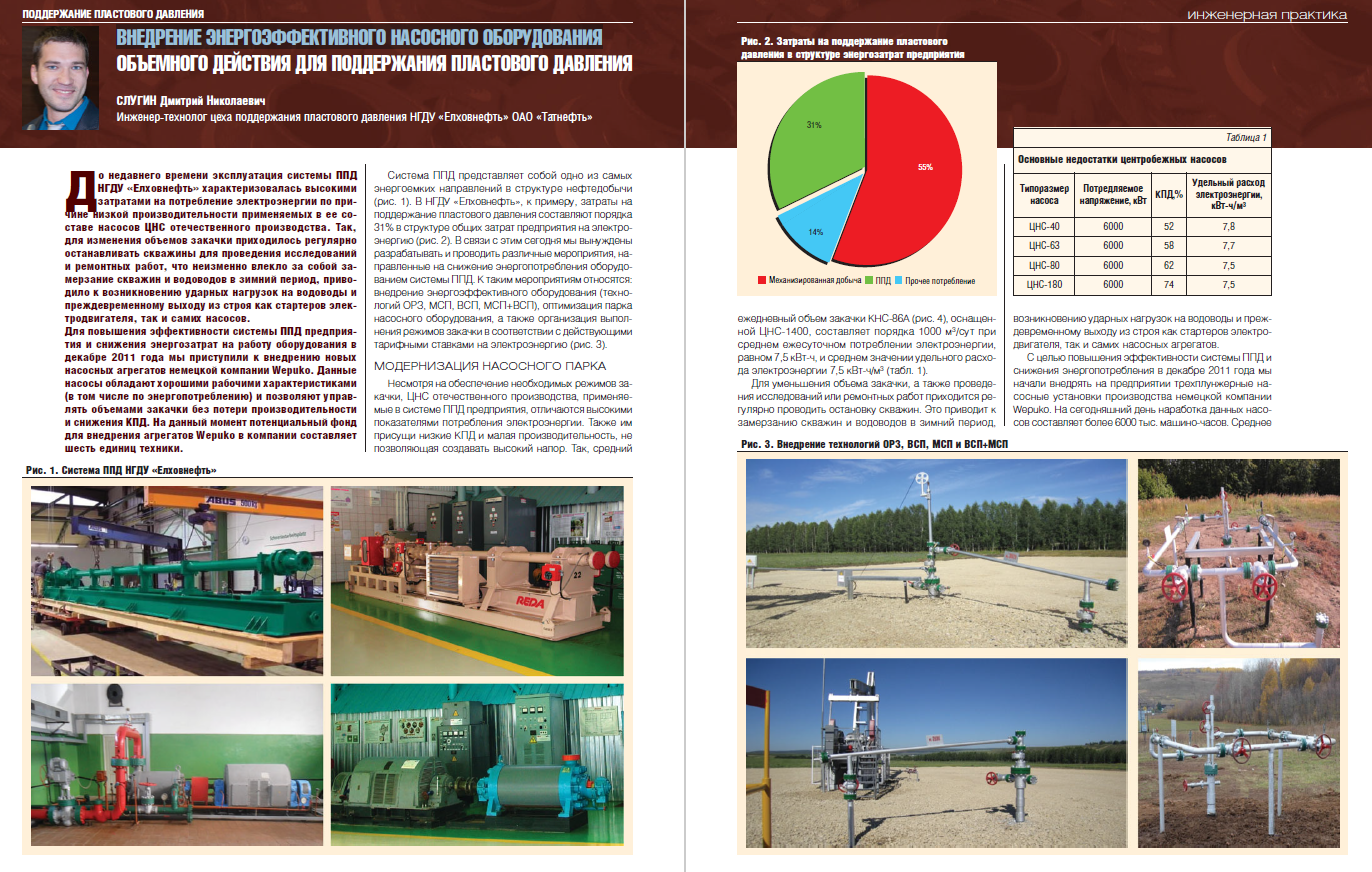 Внедрение энергоэффективного насосного оборудования объемного действия для  поддержания пластового давления - Инженерная практика