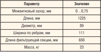 Таблица 1. Технические характеристики десендера ГРУ-3