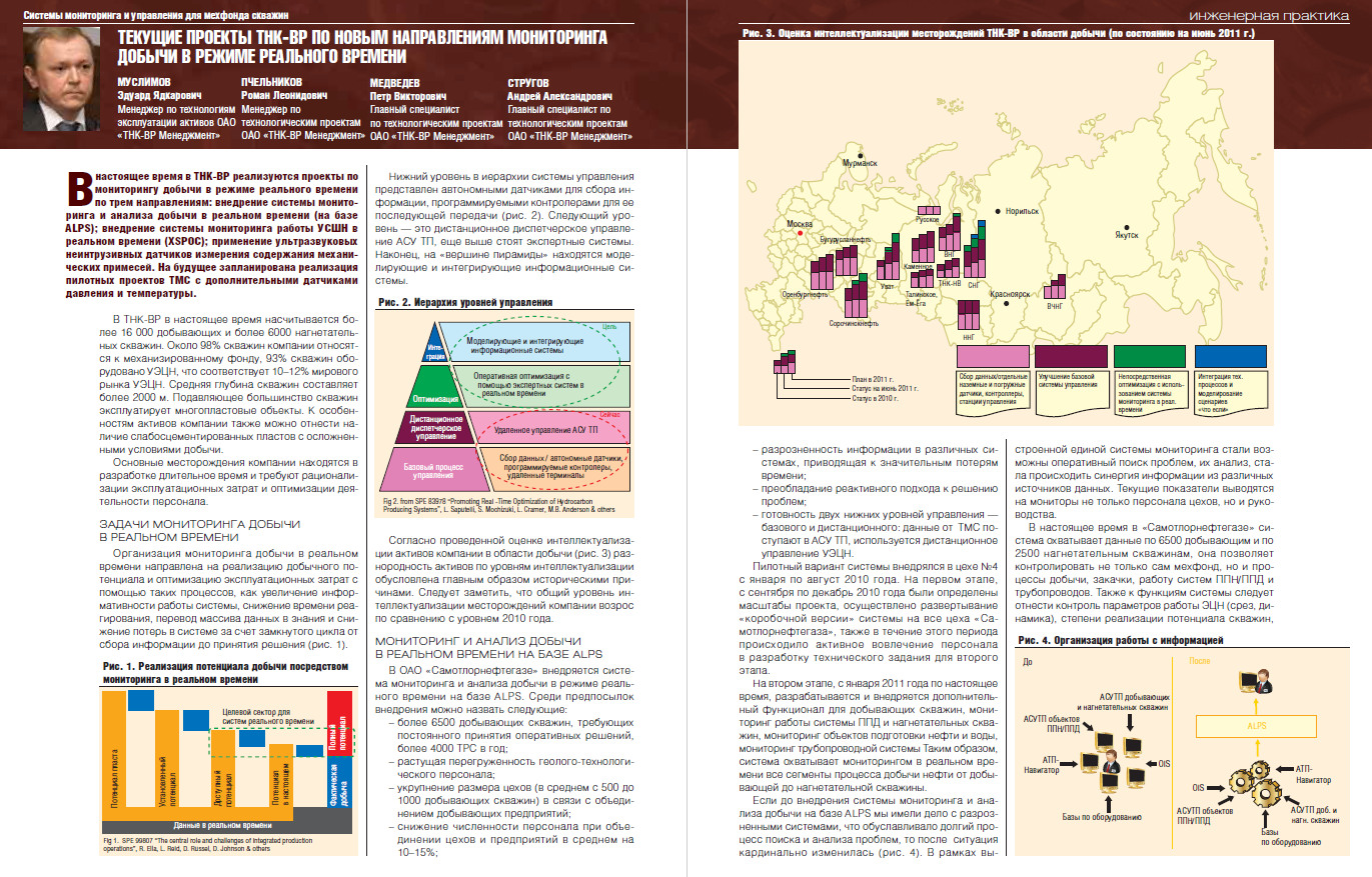 Текущие проекты ТНК-ВР по новым направлениям мониторинга добычи в режиме  реального времени - Инженерная практика