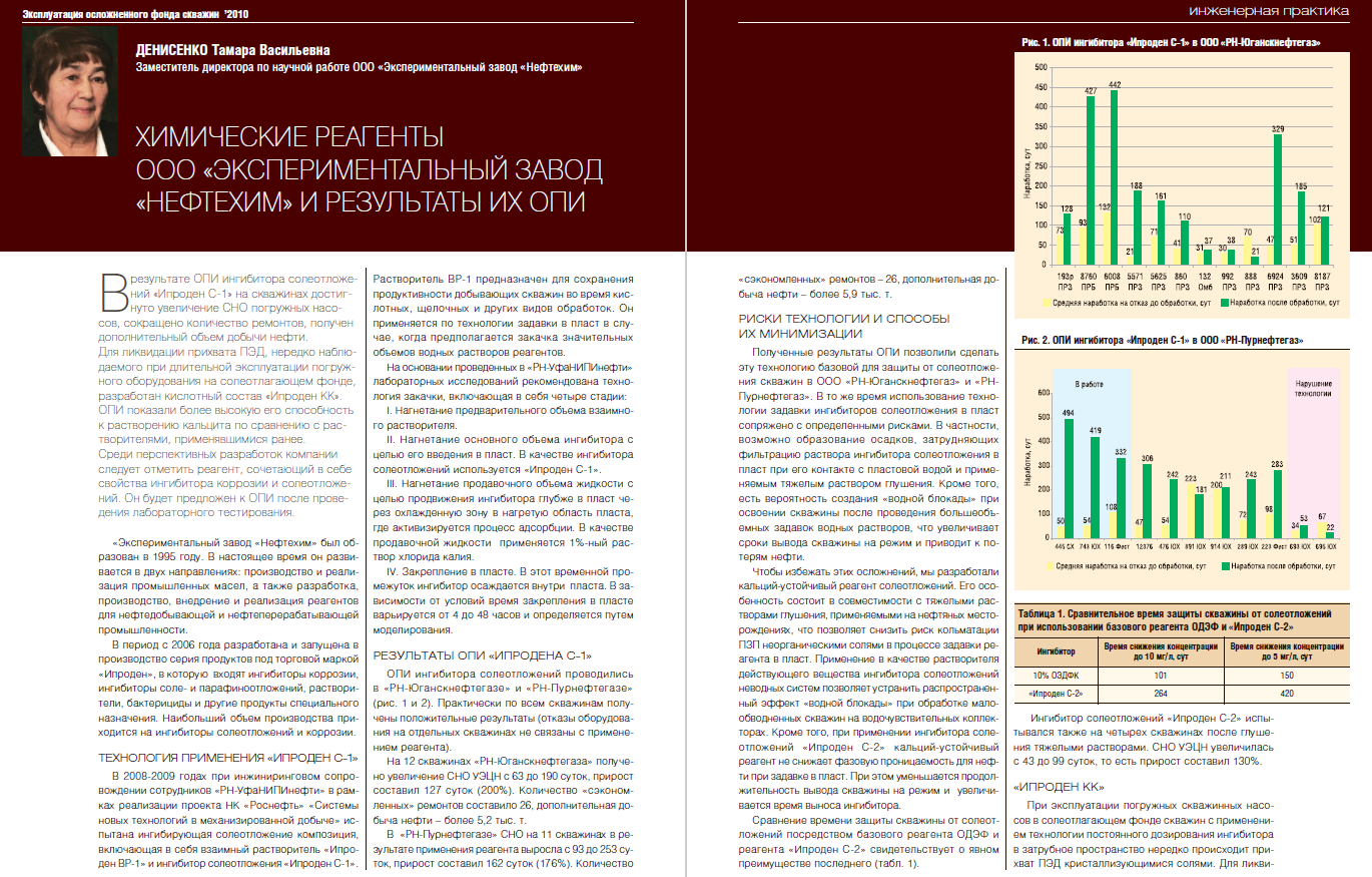 Химические реагенты ООО «Экспериментальный завод «нефтехиМ» и результаты их  ОПИ - Инженерная практика