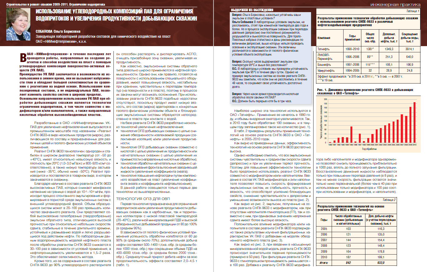 Использование углеводородных композиций ПАВ для ограничения водопритоков и  увеличения продуктивности добывающих скважин - Инженерная практика