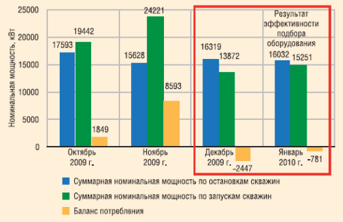 Бюджетная обеспеченность это. Бюджет Калининградской области. Коэффициент бюджетной обеспеченности населения. Структура доходов Калининградской области.