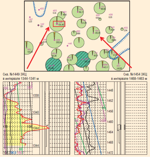 Рис. 4. Схема расположения скважин Манчаровского месторождения и результаты проведения геофизических исследований (до РИР) скв №1449 и 1454