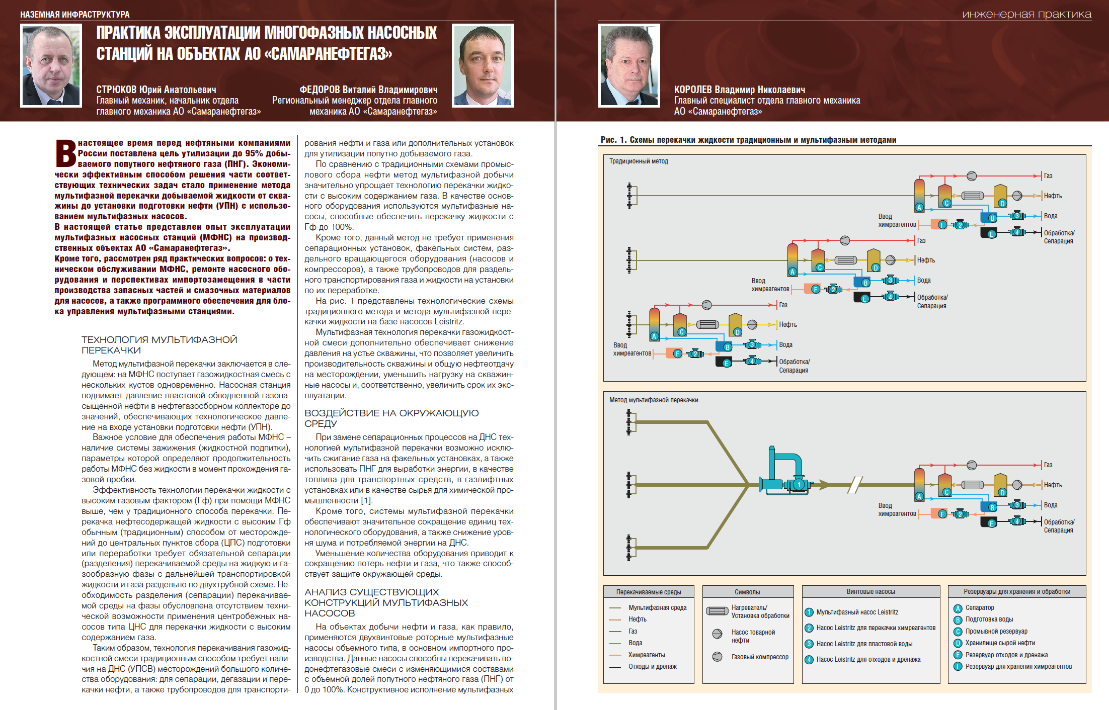 Практика эксплуатации многофазных насосных станций на объектах АО « Самаранефтегаз» - Инженерная практика