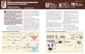 Цифровая трансформация процесса механизированной добычи нефти в ПАО «Газпром нефть»