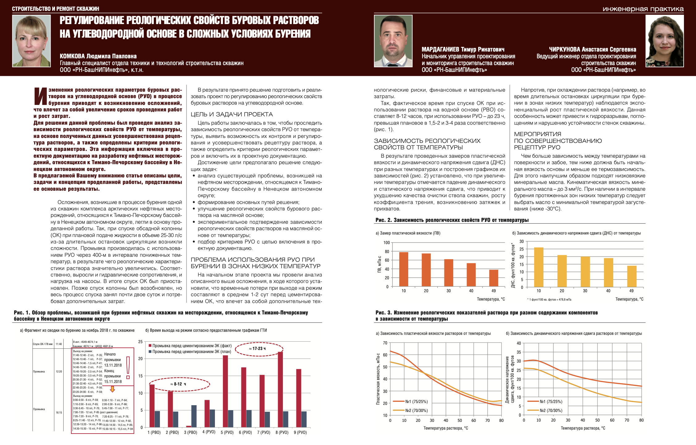 Регулирование реологических свойств буровых растворов на углеводородной  основе в сложных условиях бурения - Инженерная практика