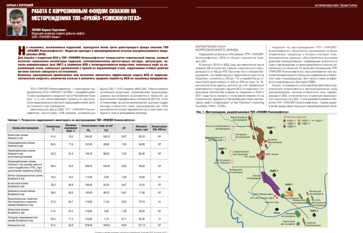 Работа с коррозионным фондом скважин на месторождениях ТПП «ЛУКОЙЛ-Усинскнефтегаз»