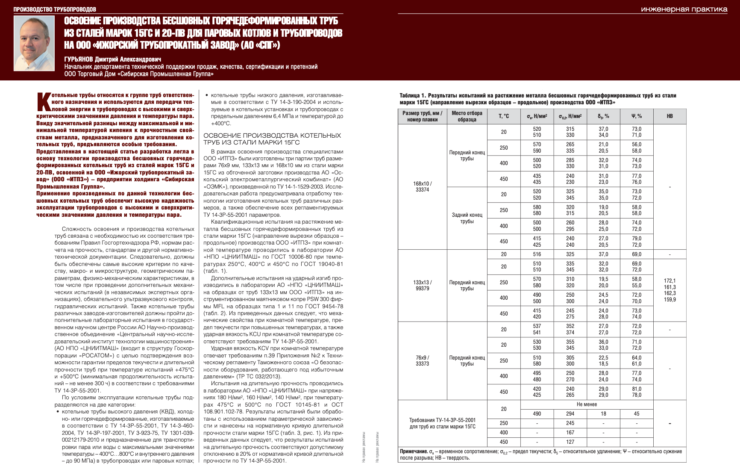 ООО Торговый Дом «Сибирская Промышленная Группа»