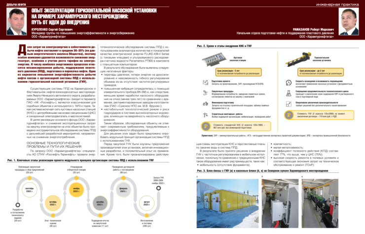 ООО «Харампурнефтегаз»