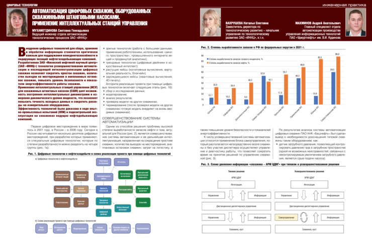 МАХМИНОВ Андрей Анатольевич